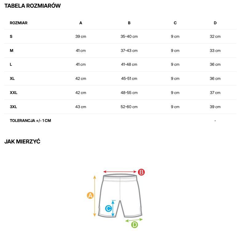 Screenshot 2026-03-23 at 13-18-27 Performance Pro plus Small Logo II Pitbull Sports Shorts.png (69 KB)